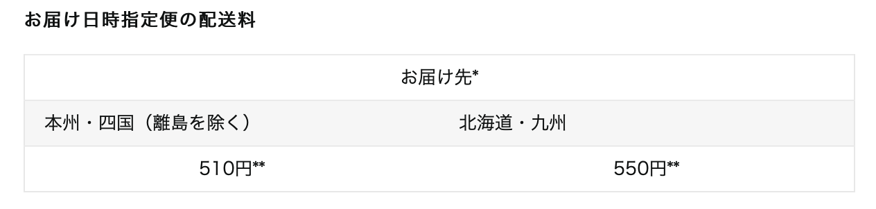 お届け日指定