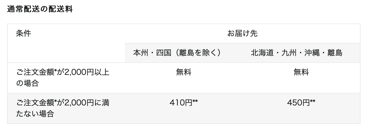 アマゾン通常配送料